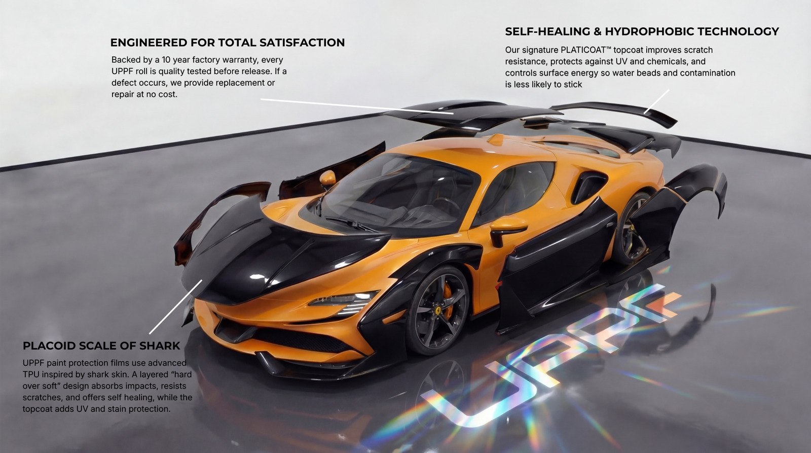 UPPF Color PPF - Cobia Series