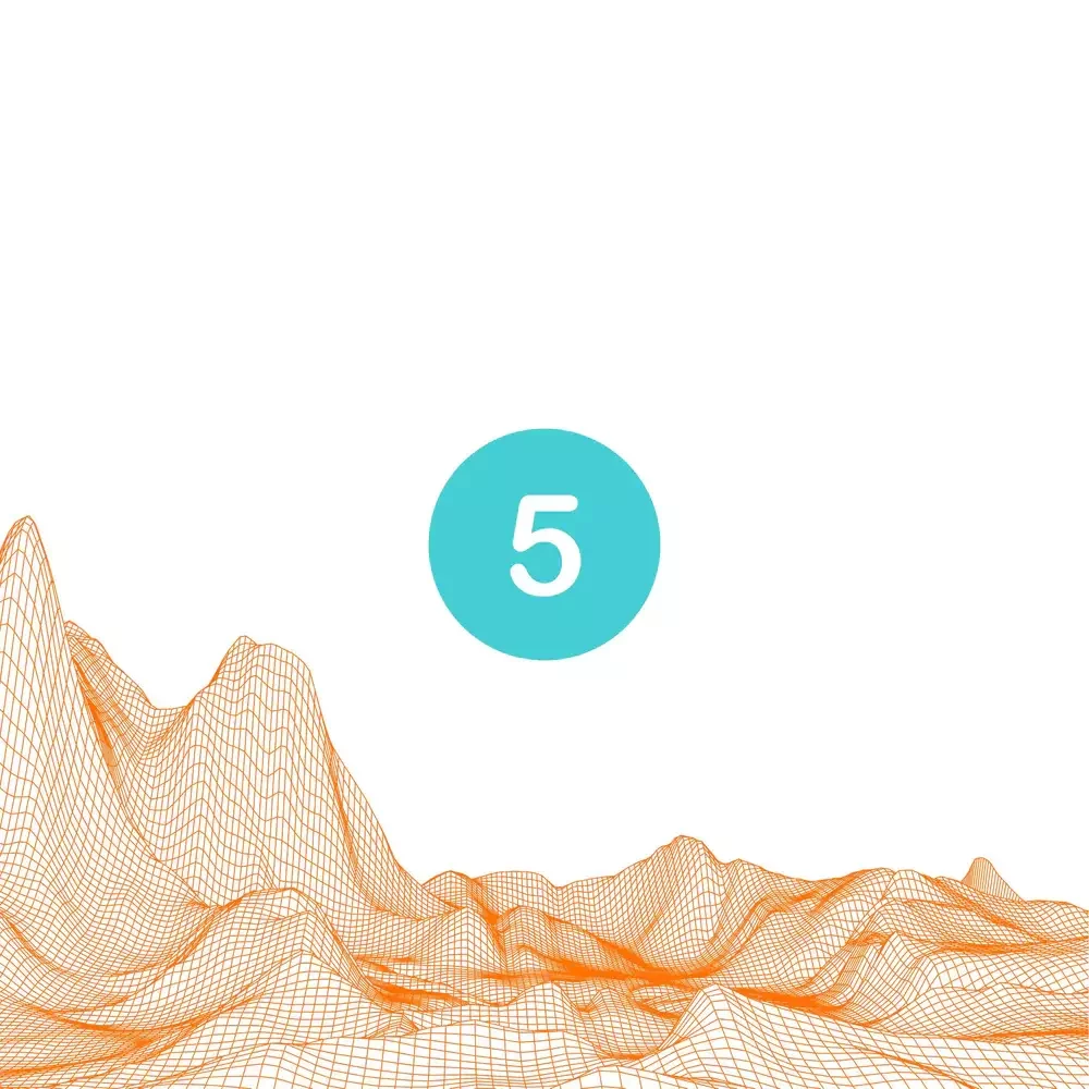 Make Customers Happy